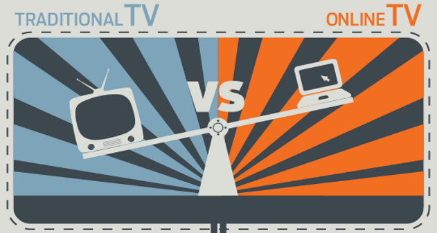 Television-Tradicional-vs-Online.png