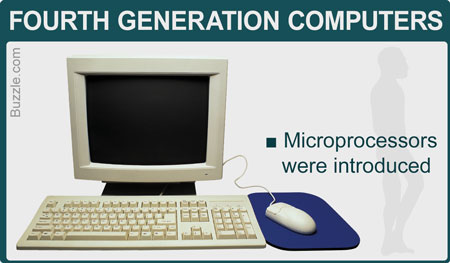 difference between 4th and 5th generation laptops