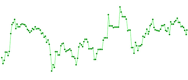 bitcoin-kurs-verlauf-20171014.jpg