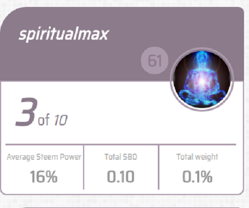 max percentage weight.png