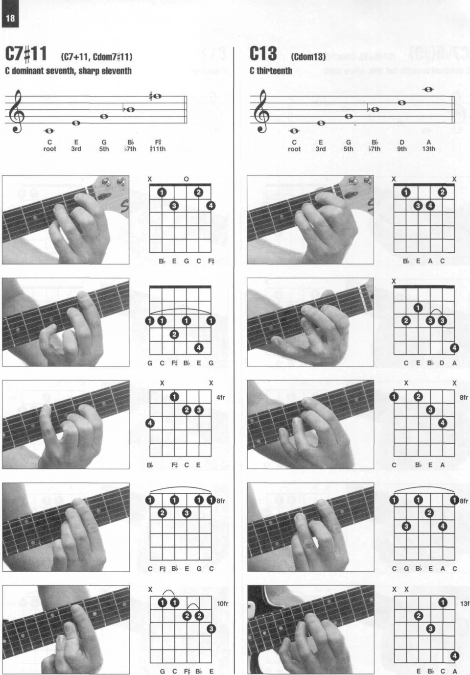 Pages from Enciclopedia visual de acordes de guitarra HAL LEONARD Page 018.png