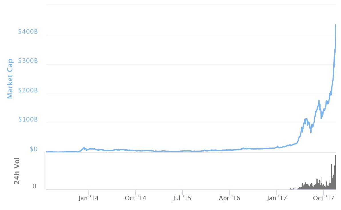 crypto-chart.jpg