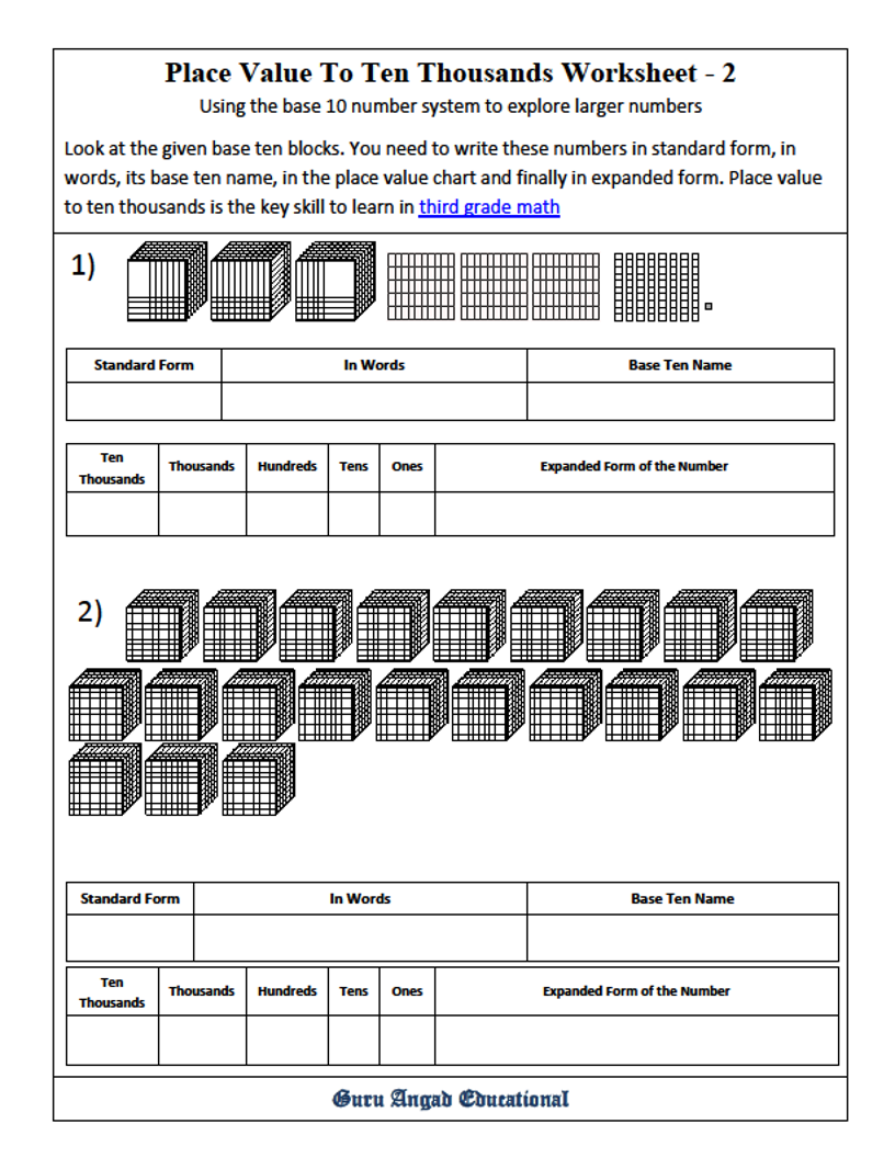 Number System Chart Pdf