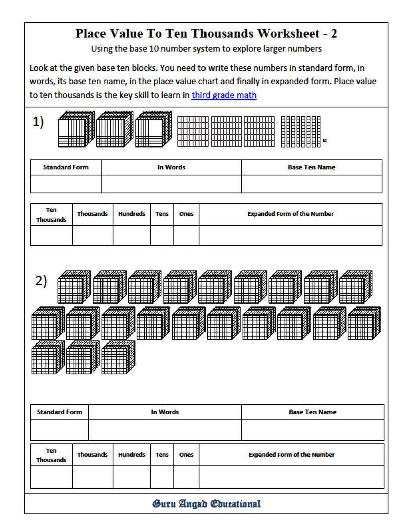 Place Value Chart To Hundreds Pdf