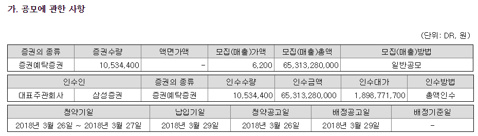 스크린샷 2018-02-26 오후 3.16.22.png