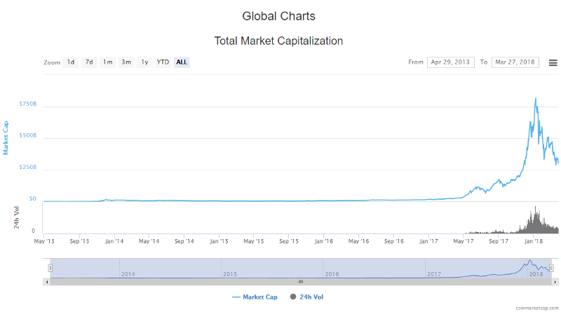 cmc chart.png