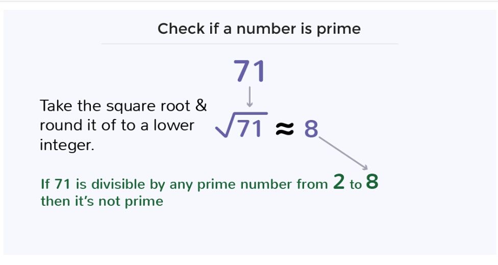 Check If A Number Is Prime Steemit