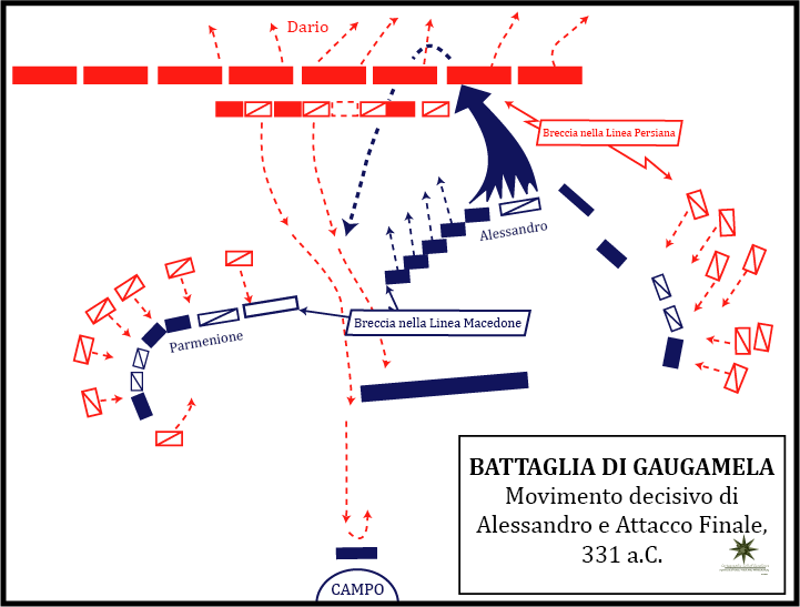 Battle_of_Gaugamela,_331_BC_-_Alexander's_decisive_movement_-_it.png