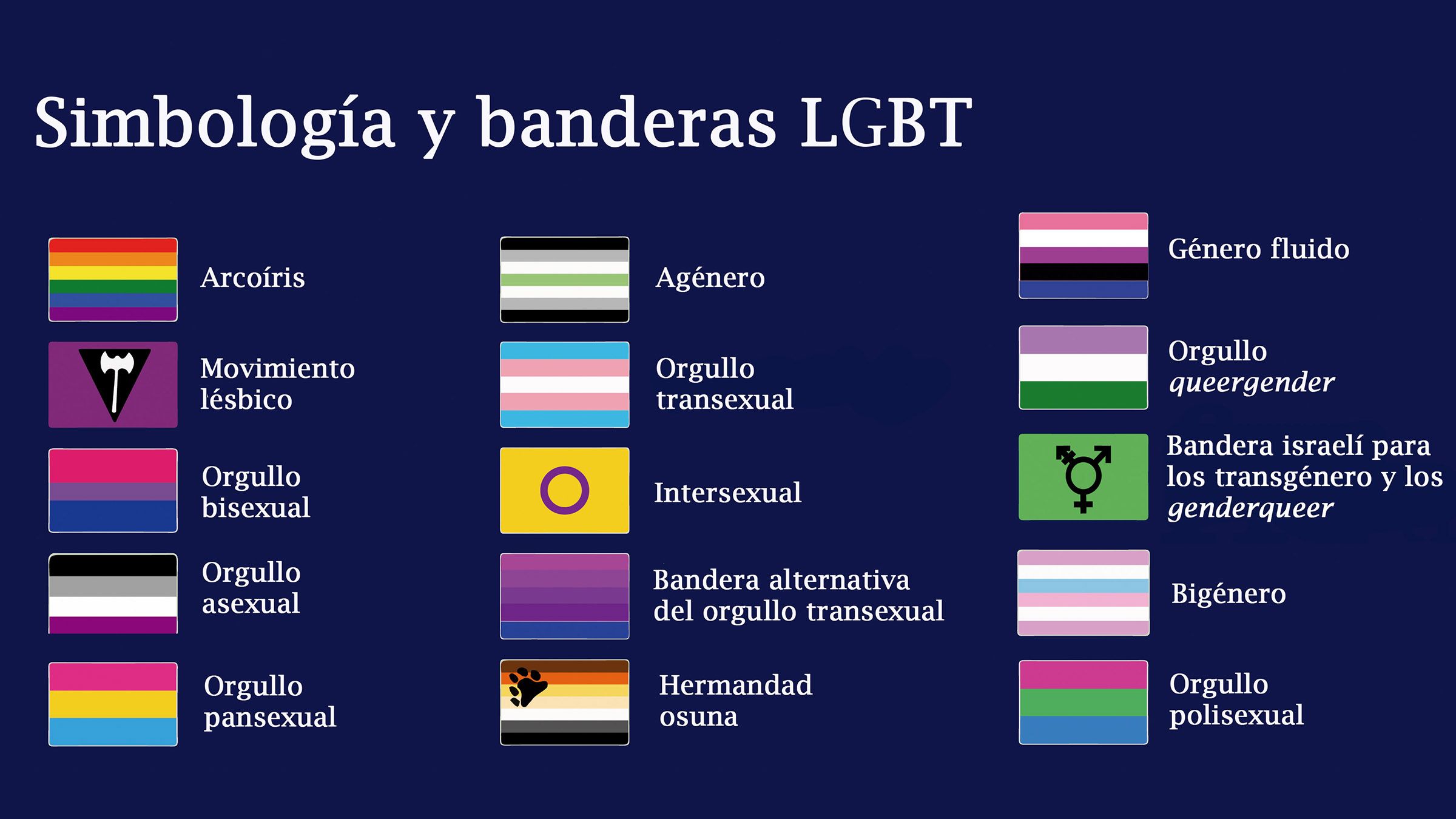 simbolos-y-banderas-del-colectivo-lgbt.jpg