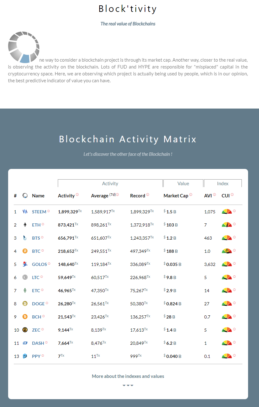 steemit_reccord_b.png