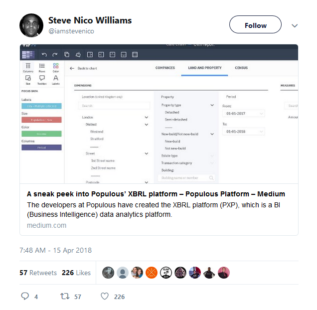 Steve Medium Tweet.png