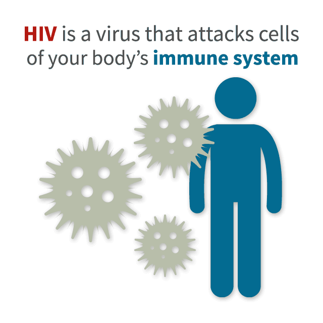 Найт спид ап. Staying positive with HIV. What is HIV? HIV is a virus that Attacks the immune System, which is our bodys natural. Viruses are all around us essay.