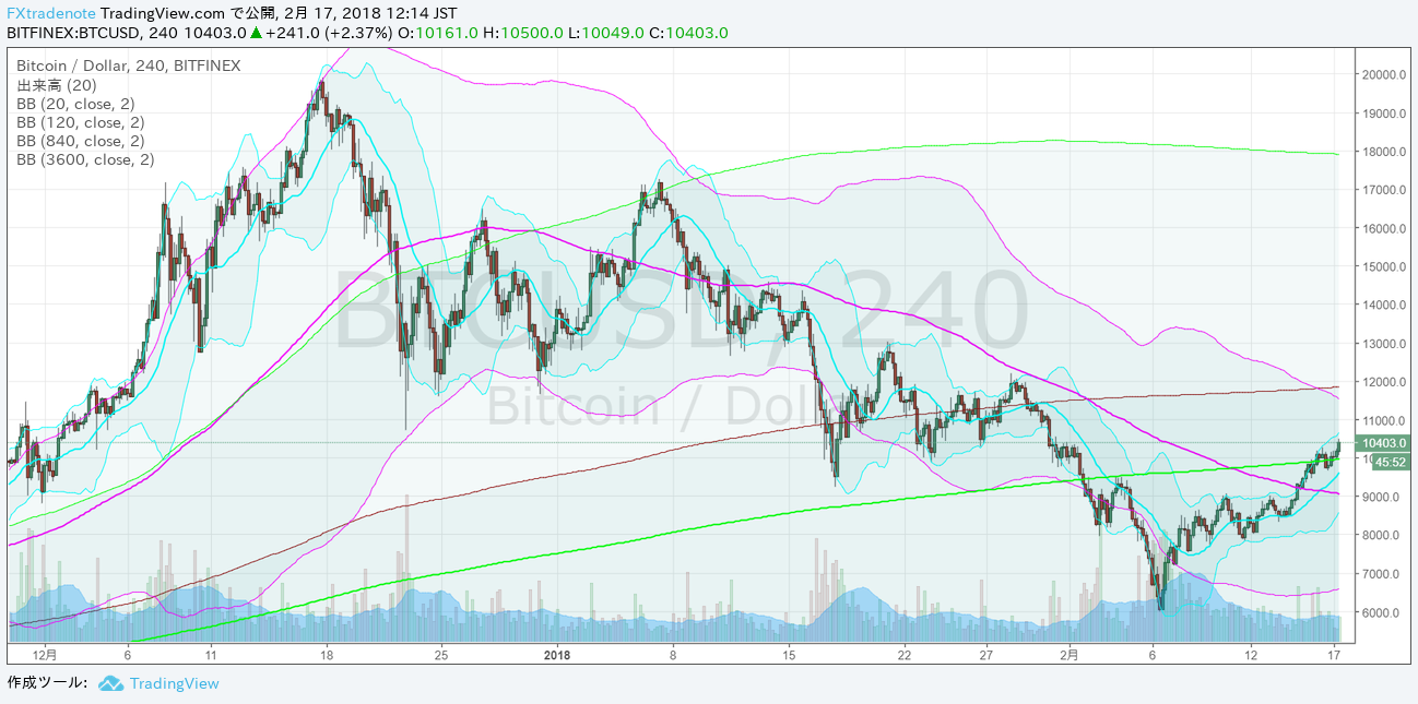 BTCUSD.png