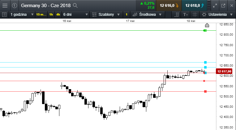 dax 18,04,18.png