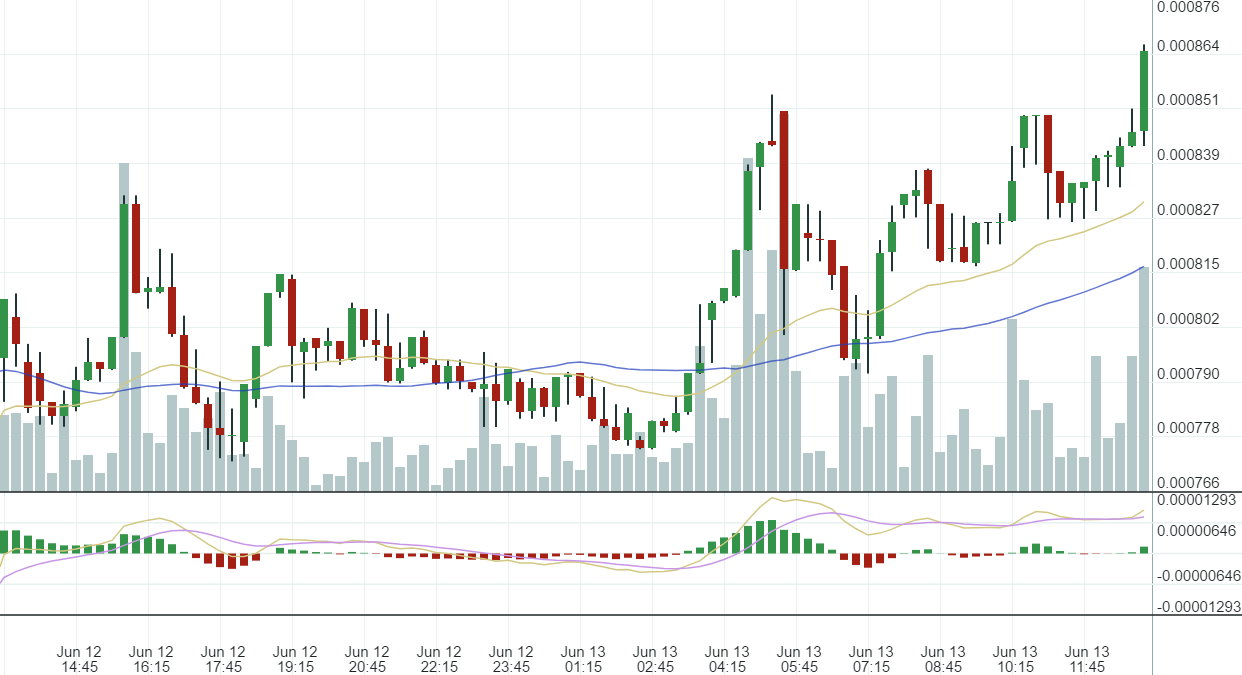 poloniex.png