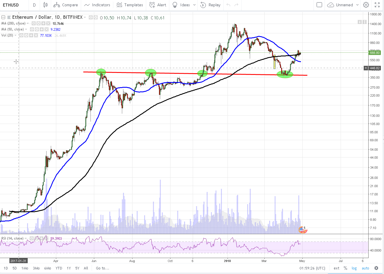 ETHUSD.JPG