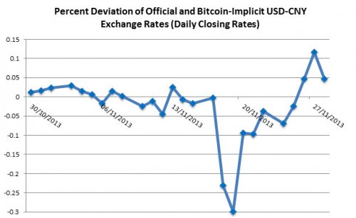 bitcoin-graph.jpg