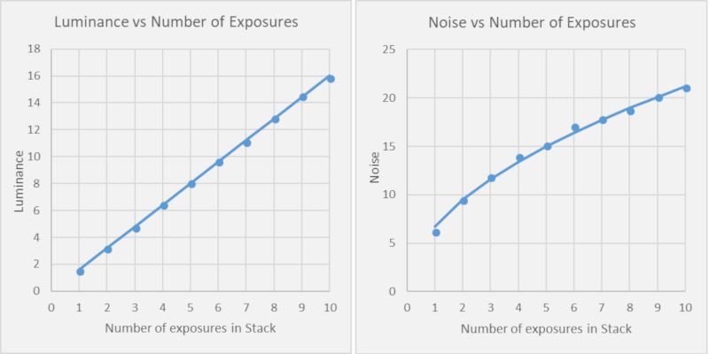 graphs-800px.png