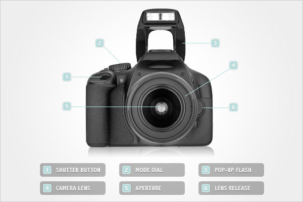 camera-parts.jpg