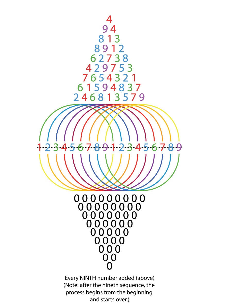 9-of-9-(a).jpg