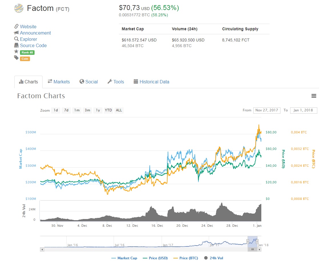 factom.jpg