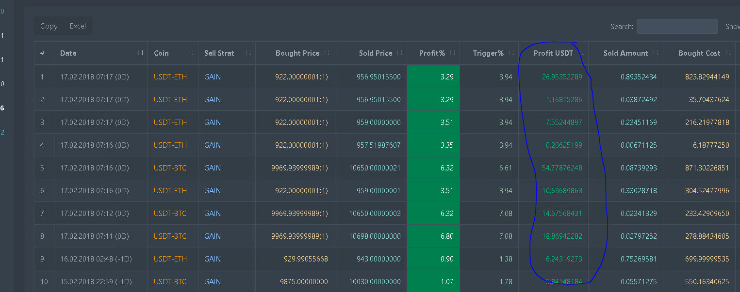 crypto gnome profit trailer settings