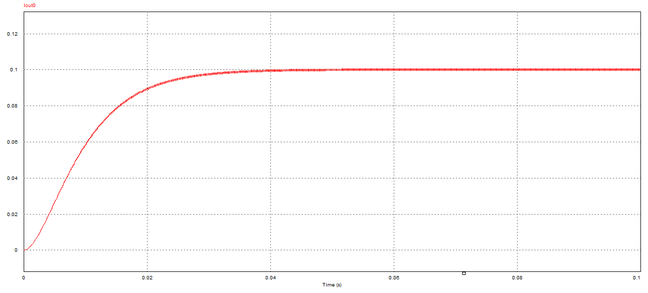 boost converter corriente.png