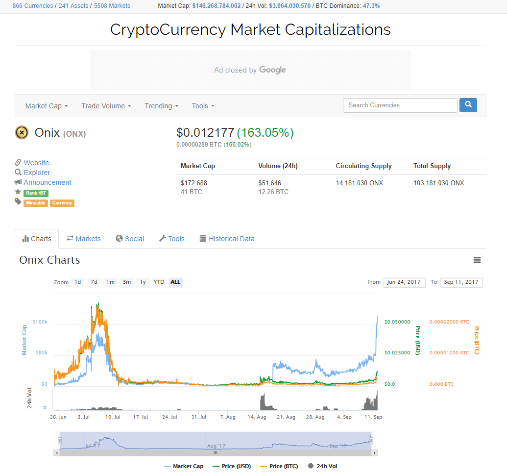 onix-marketcap_12-09-17.png