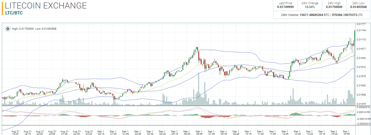 litecoin.png