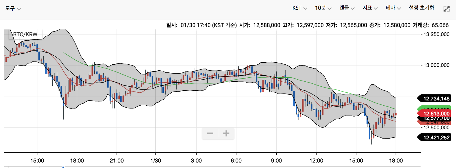 bollinger-band.png