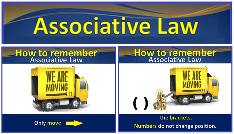 Associative Law 1.jpg