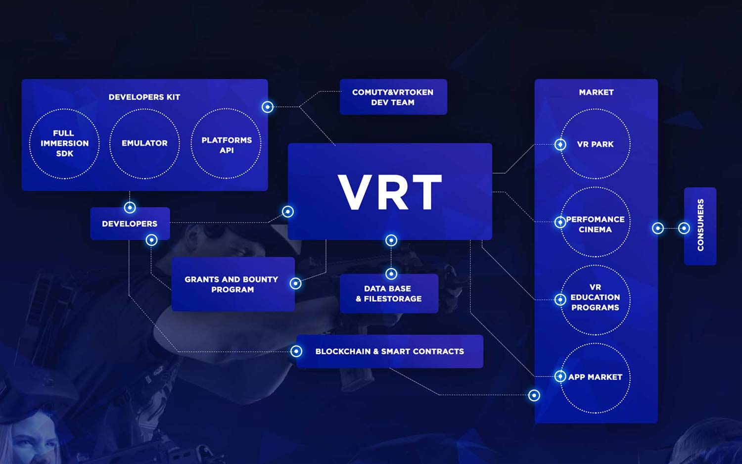 vrt-how-to.jpg