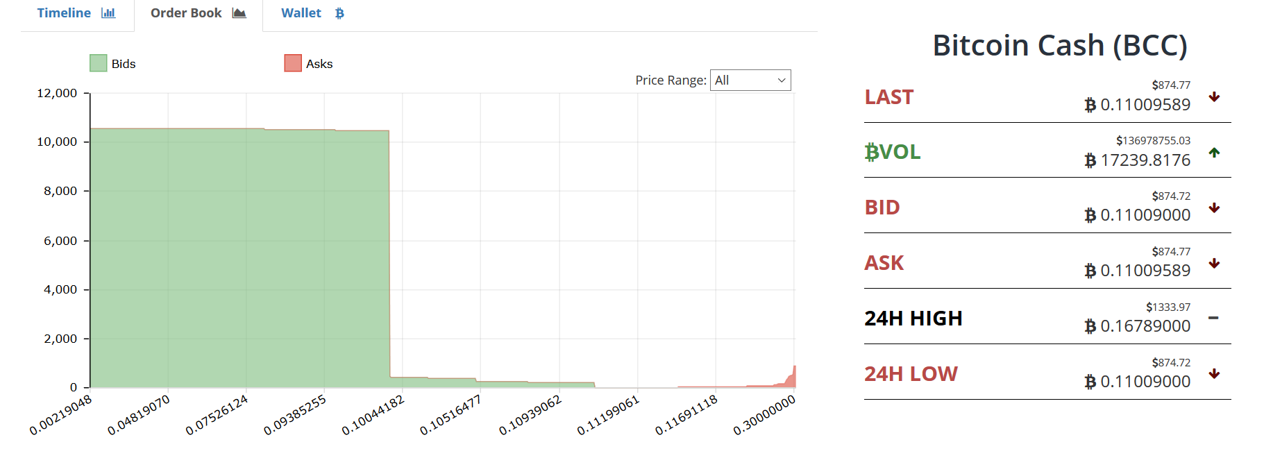 bcash.PNG