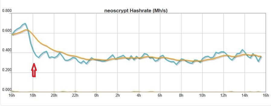 ccminergraph1.jpg