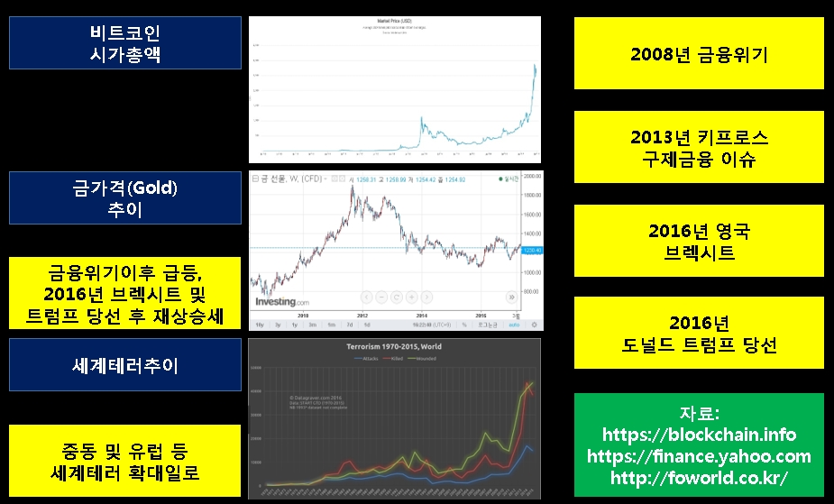 세계테러.jpg