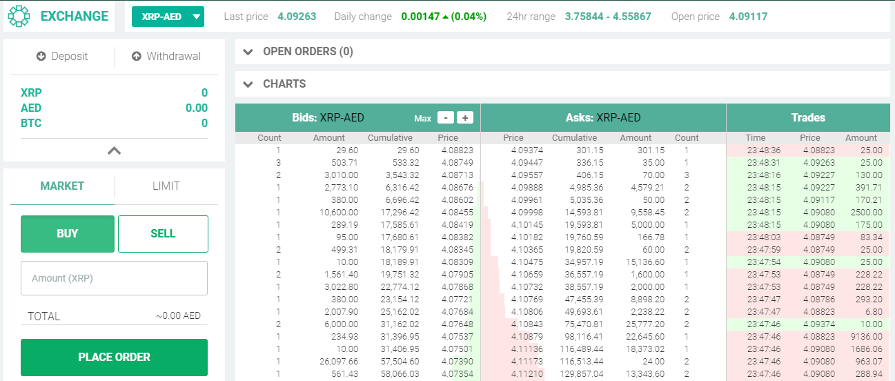 bitoasis xrp.PNG