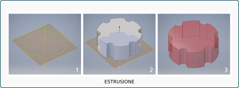 estrusione.png