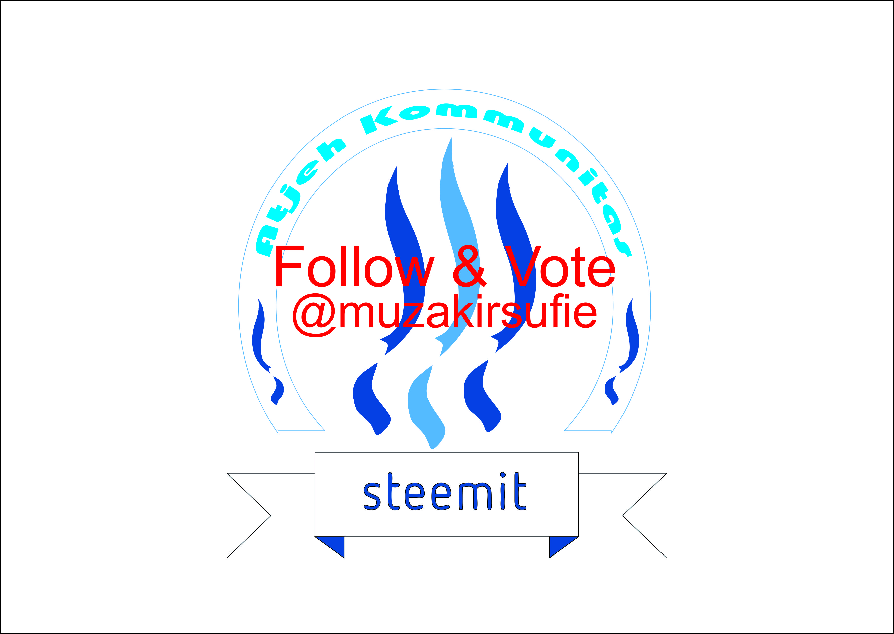 logo steemit aceh.jpg