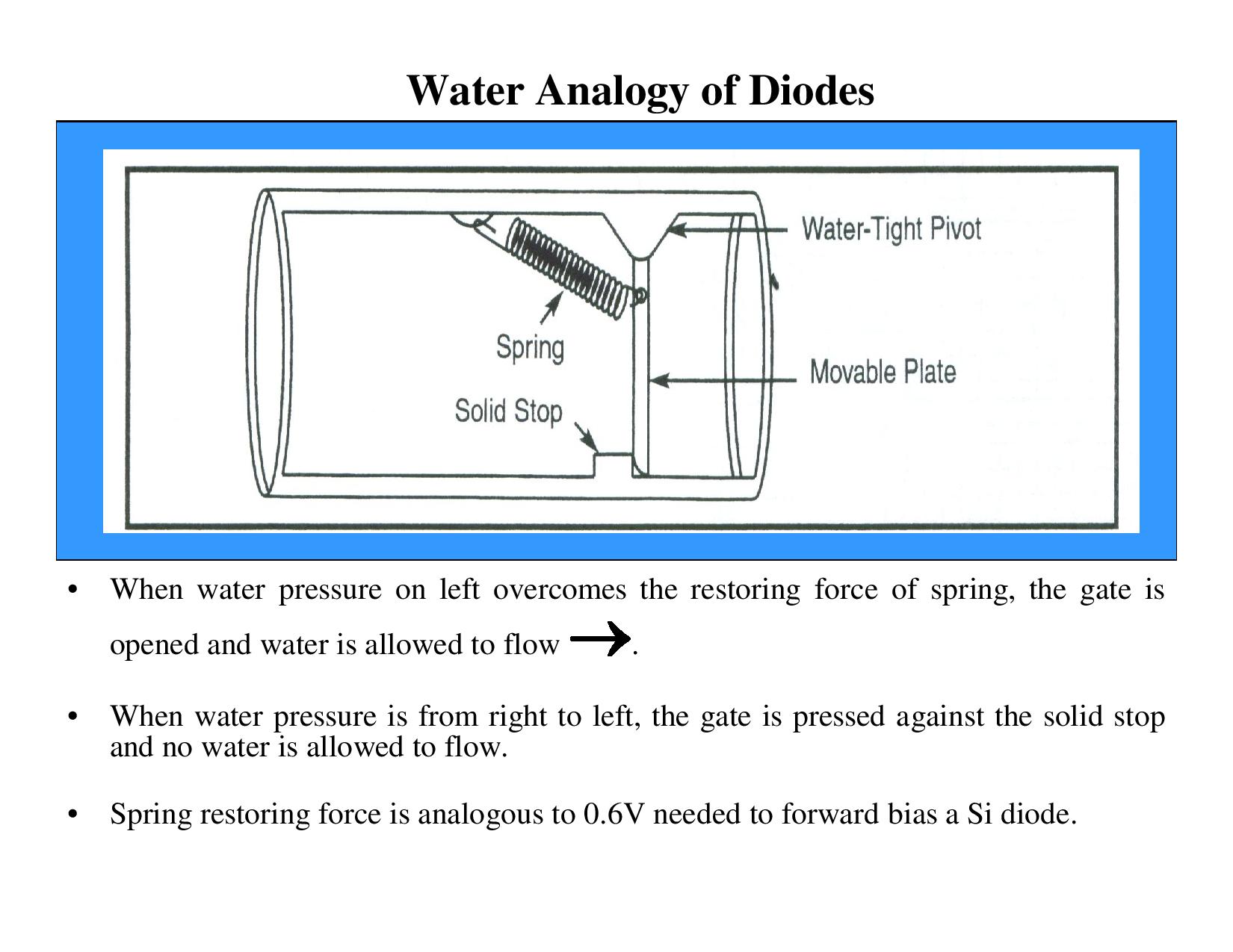 Basic Electronics-page-009.jpg