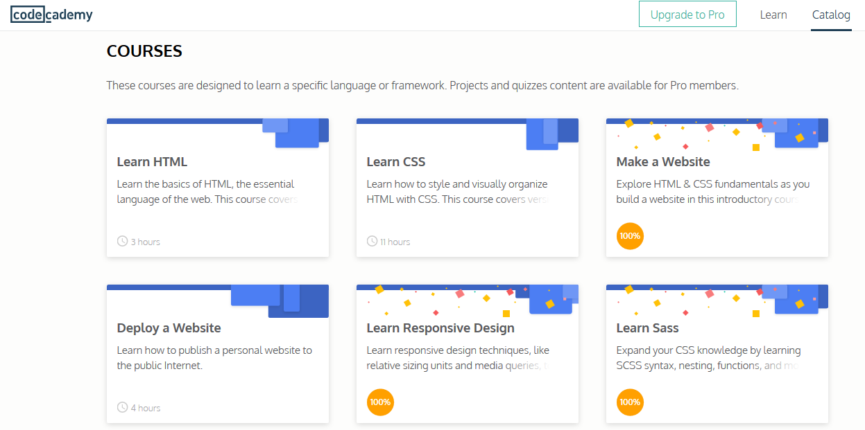 codecademy