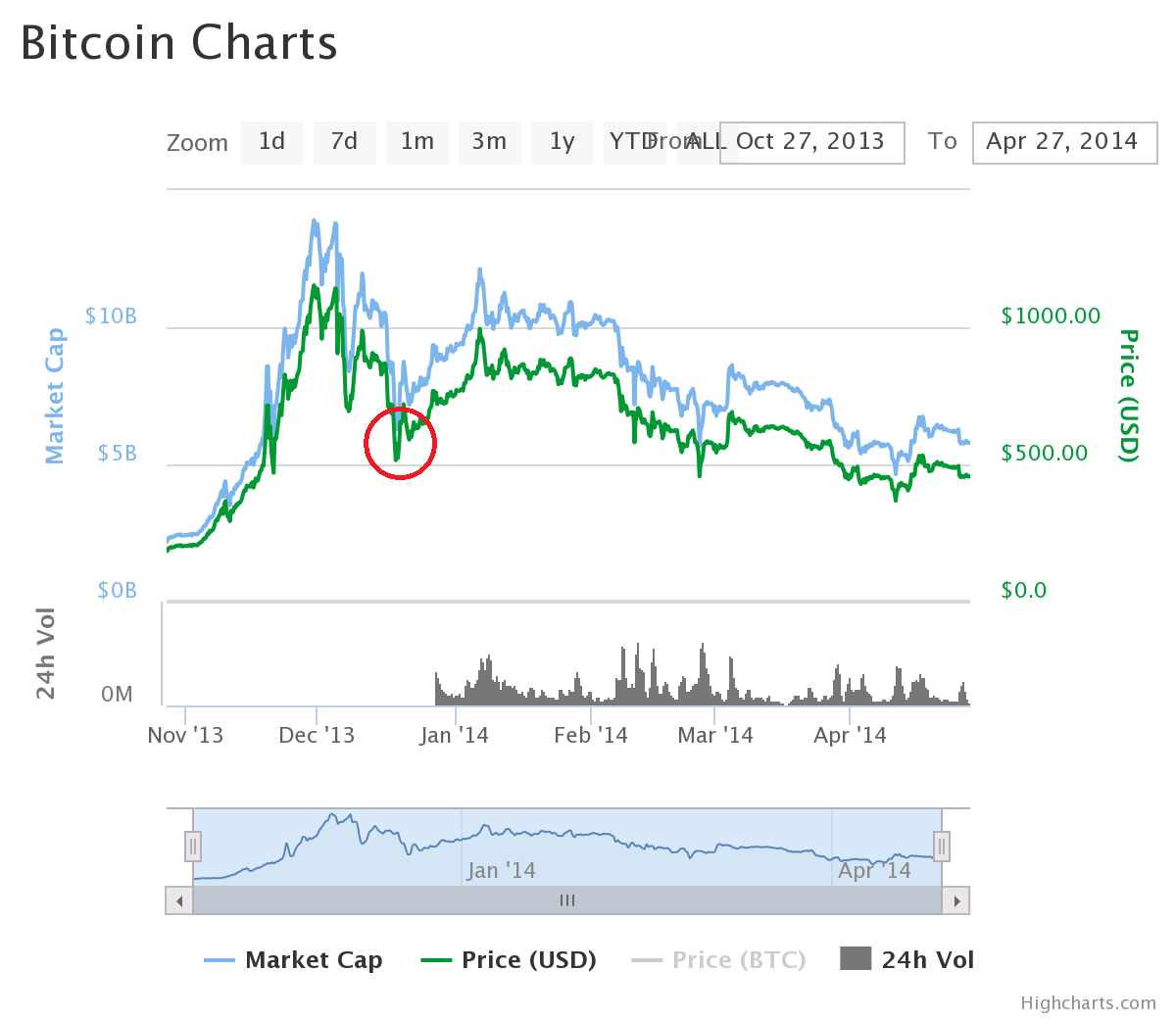chart (3).png