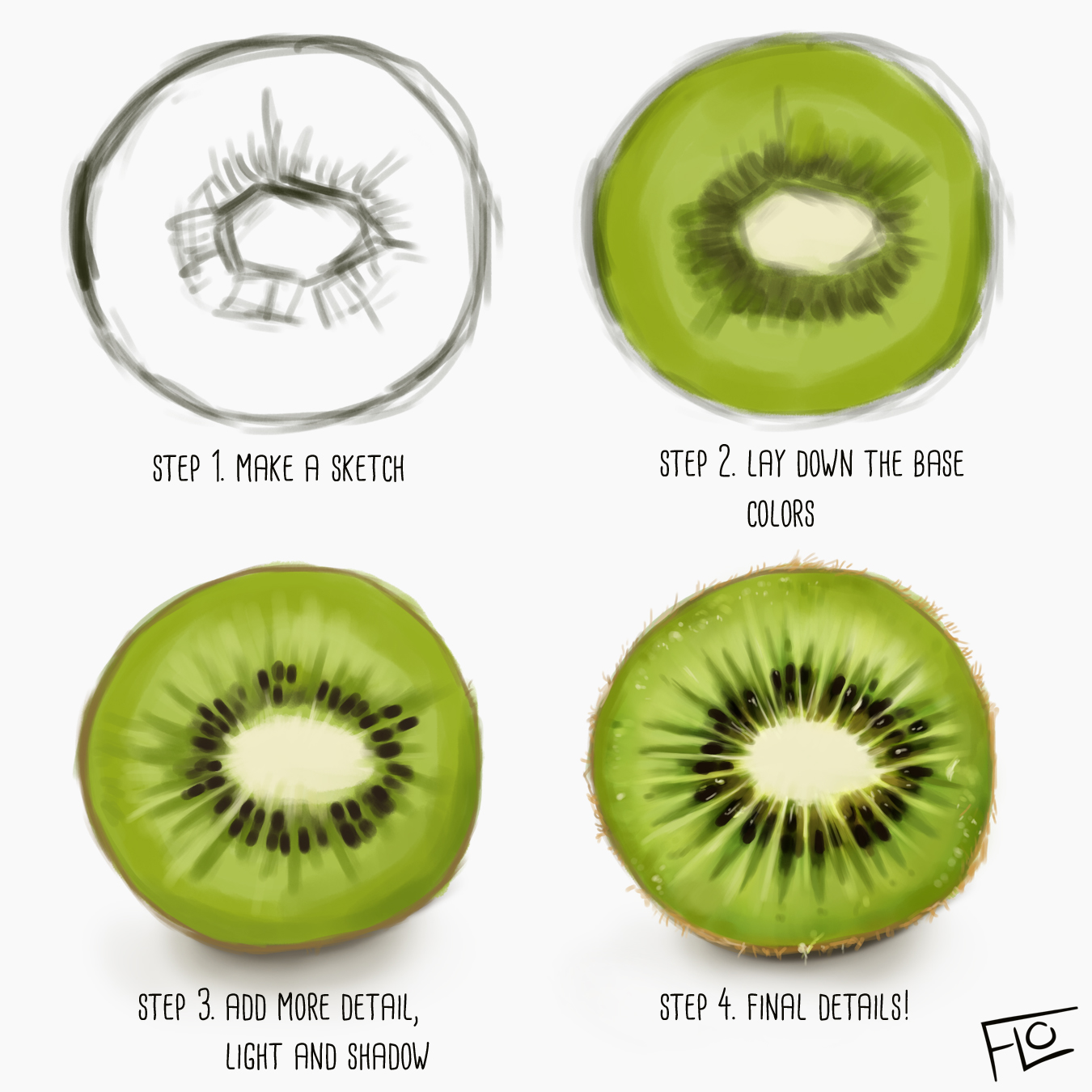 How to Draw a Kiwi Fruit