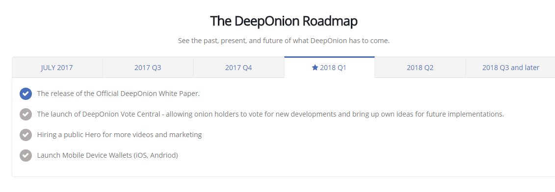 deep-onion-roadmap.png