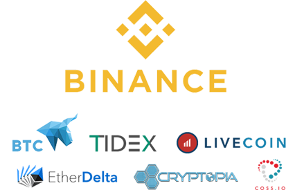 Get Binance Logo Transparent PNG