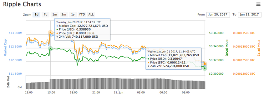 ripple.jpg