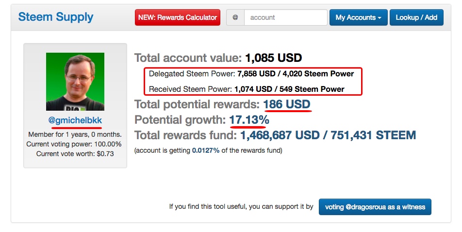 Know When You Get Paid with Steem Supply!