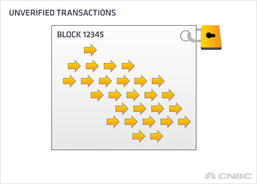 unverified-transactions.png