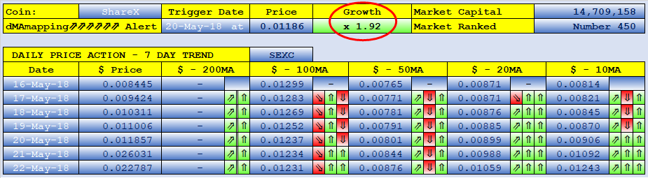 SteemFair SteemFair-uk Promo-Steem Investors-Group ShareX