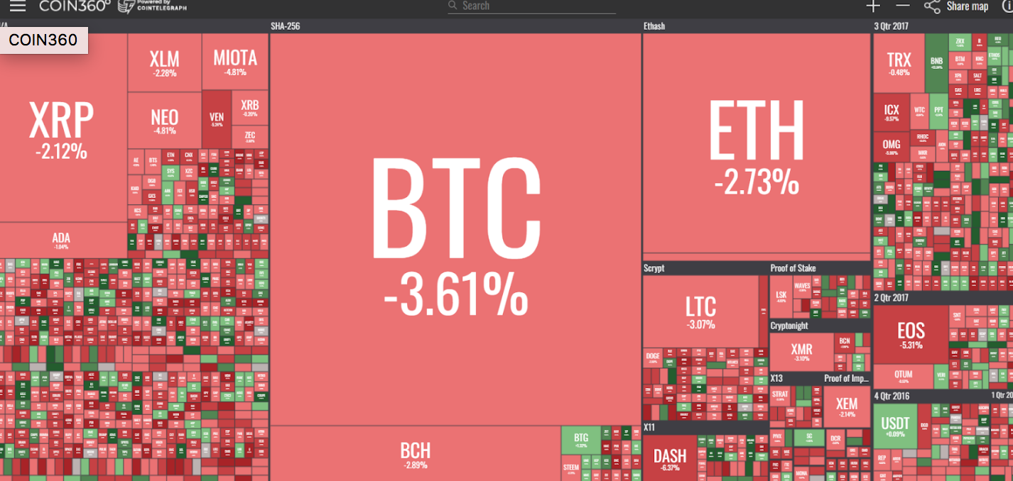 Screen Shot 2018-03-25 at 3.28.17 PM.png