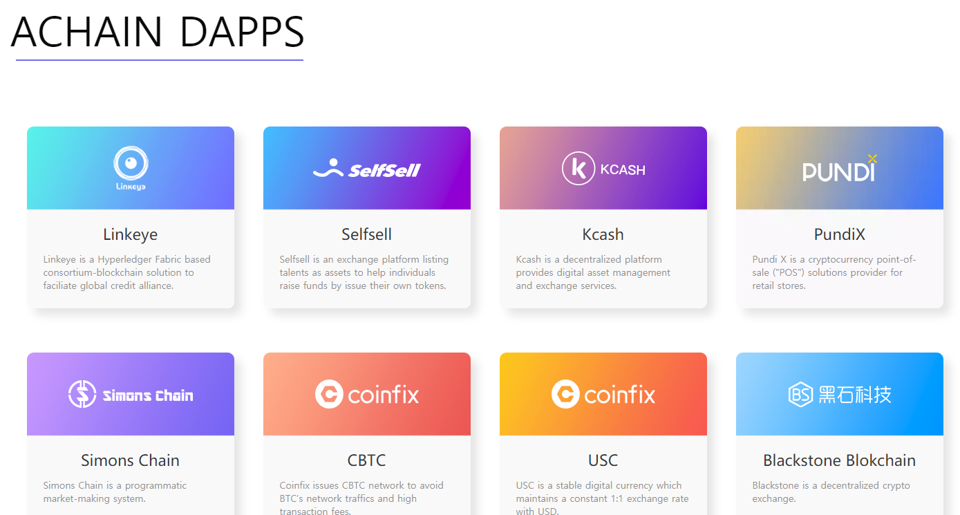 achain dapp list.PNG
